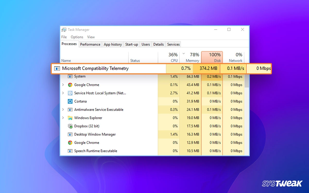 How To Fix Microsoft Compatibility Telemetry High CPU Usage